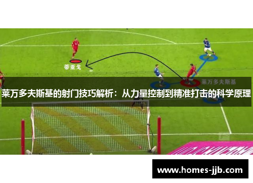 莱万多夫斯基的射门技巧解析：从力量控制到精准打击的科学原理