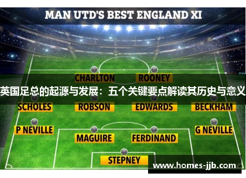 英国足总的起源与发展：五个关键要点解读其历史与意义