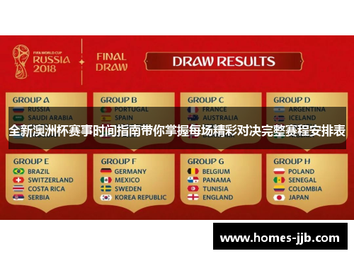 全新澳洲杯赛事时间指南带你掌握每场精彩对决完整赛程安排表