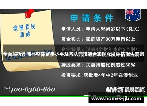 全面解析澳洲杯整体赛事水平及各队竞技综合表现深度评估报告洞察 全面解析澳洲杯整体赛事水平及各队竞技综合表现深度评估报告洞察